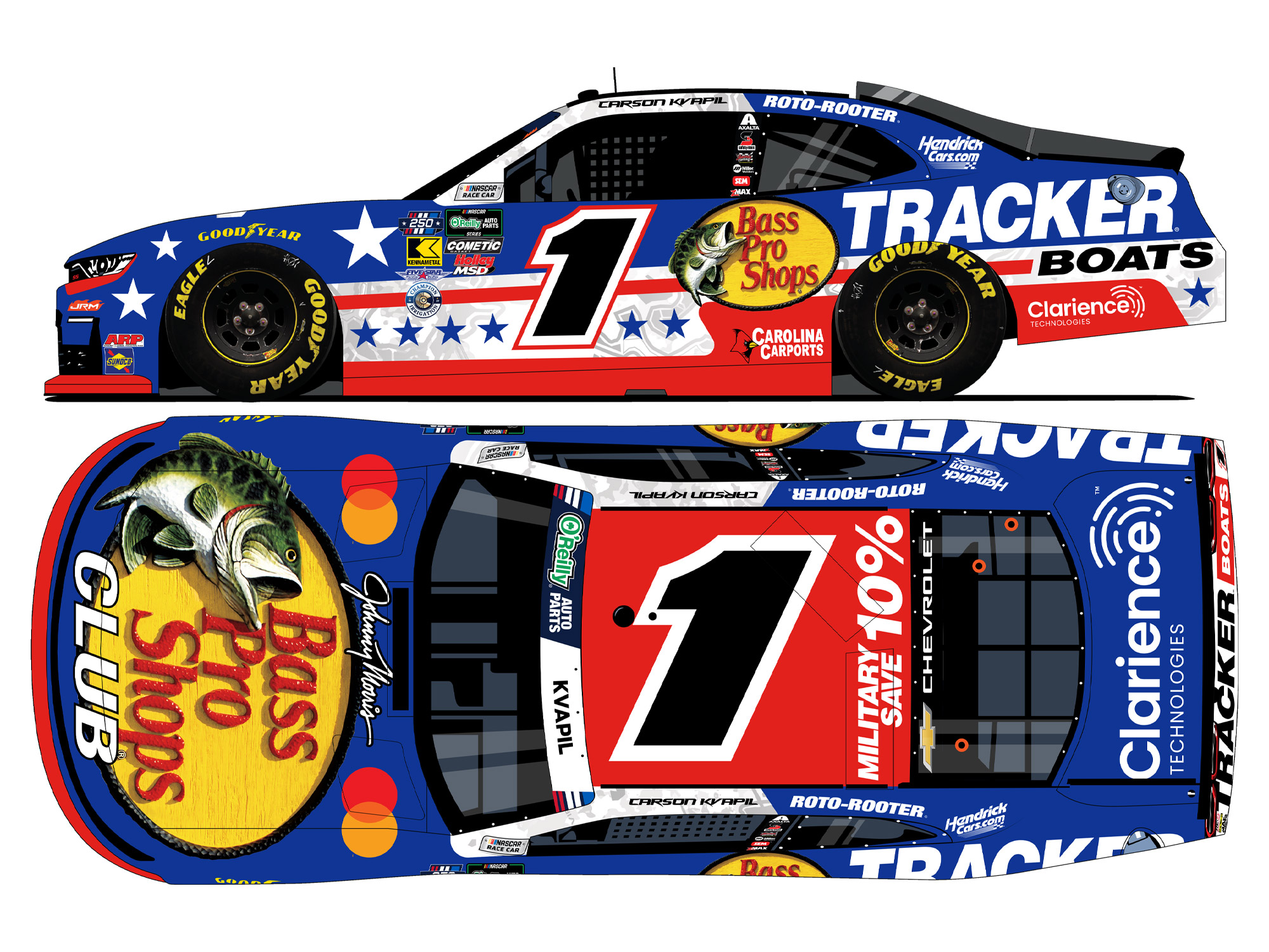 Carson Kvapil 2026 Bass Pro Shops/Tracker Boats Patriotic 1:24