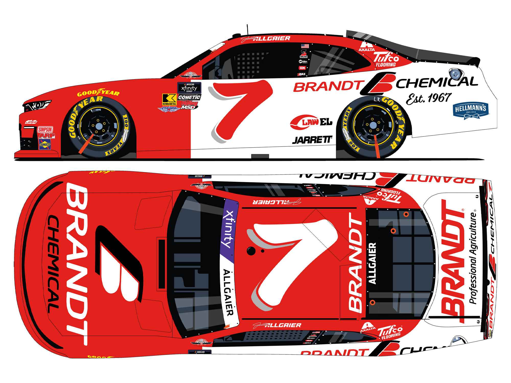 ☆本日限定出品☆TVレポーター カナリィ　カヒリ　アララギ博士　コダックar他 Justin Allgaier 2025 Brandt Throwback 1:64 Nascar Diecast