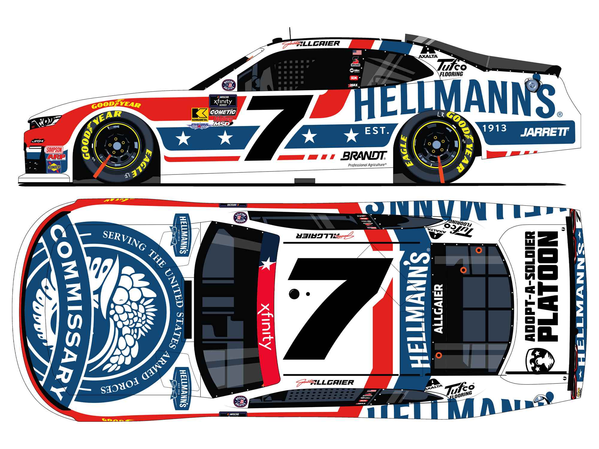 AllgaierJ-Hellmanns-DeCA-2025-