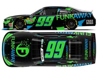 *Preorder* Parker Retzlaff 2026 Funkaway 1:64 Nascar Diecast Parker Retzlaff, Nascar Diecast, 2026 Nascar Diecast, 1:64 Scale Diecast,