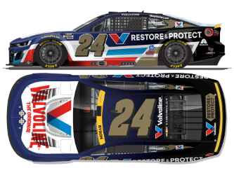 *Preorder* William Byron 2026 Valvoline Restore & Protect 1:24 Nascar Diecast William Byron, Nascar Diecast, 2026 Nascar Diecast, 1:24 Scale Diecast